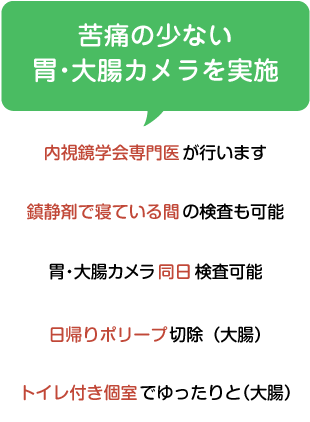 苦痛の少ない 胃・大腸カメラを実施 内視鏡学会専門医が行います 鎮静剤で寝ている間の検査も可能 胃・大腸カメラ同日検査可能 日帰りポリープ切除（大腸） トイレ付き個室でゆったりと（大腸）